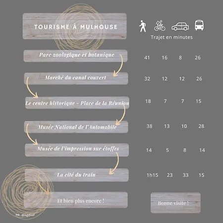 Rb-2g - F2 Au 2eme Etage De 1 A 4 Pers